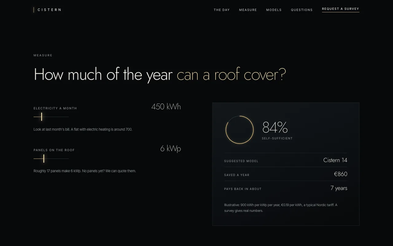 Cistern template — desktop screenshot 3