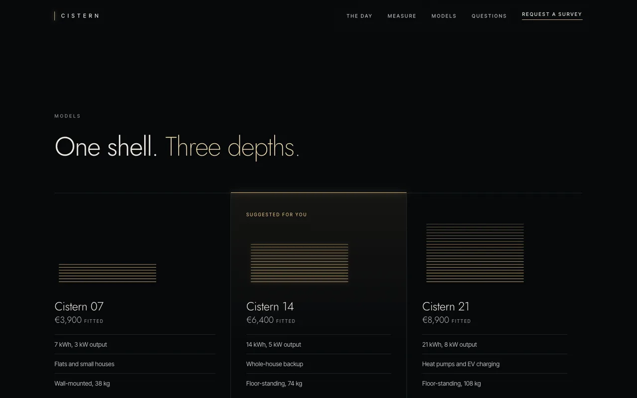 Cistern template — desktop screenshot 4