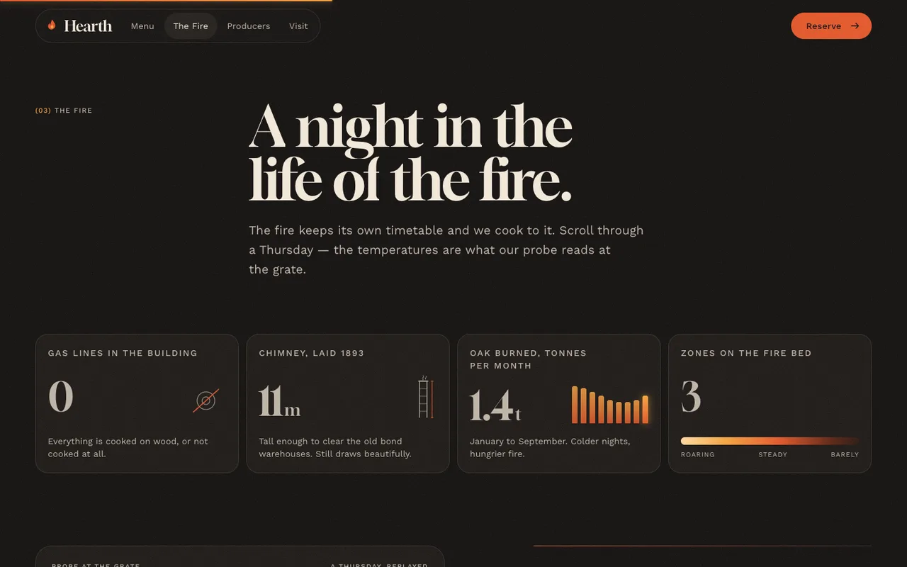 Hearth template — desktop screenshot 3