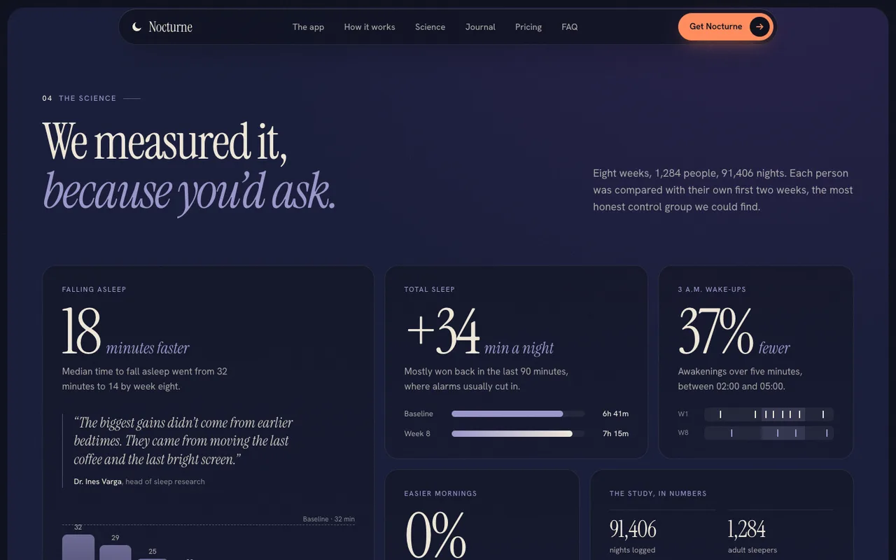 Nocturne template — desktop screenshot 4