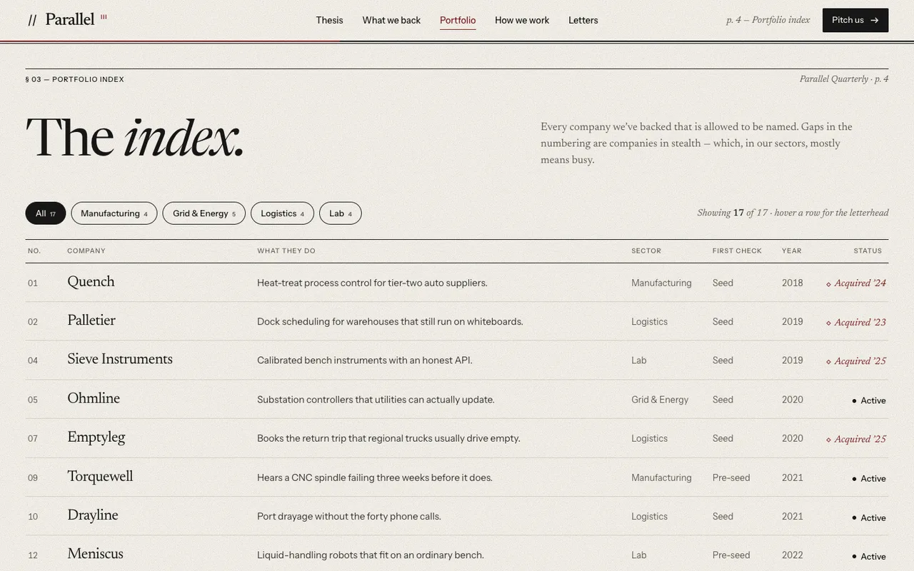 Parallel template — desktop screenshot 3