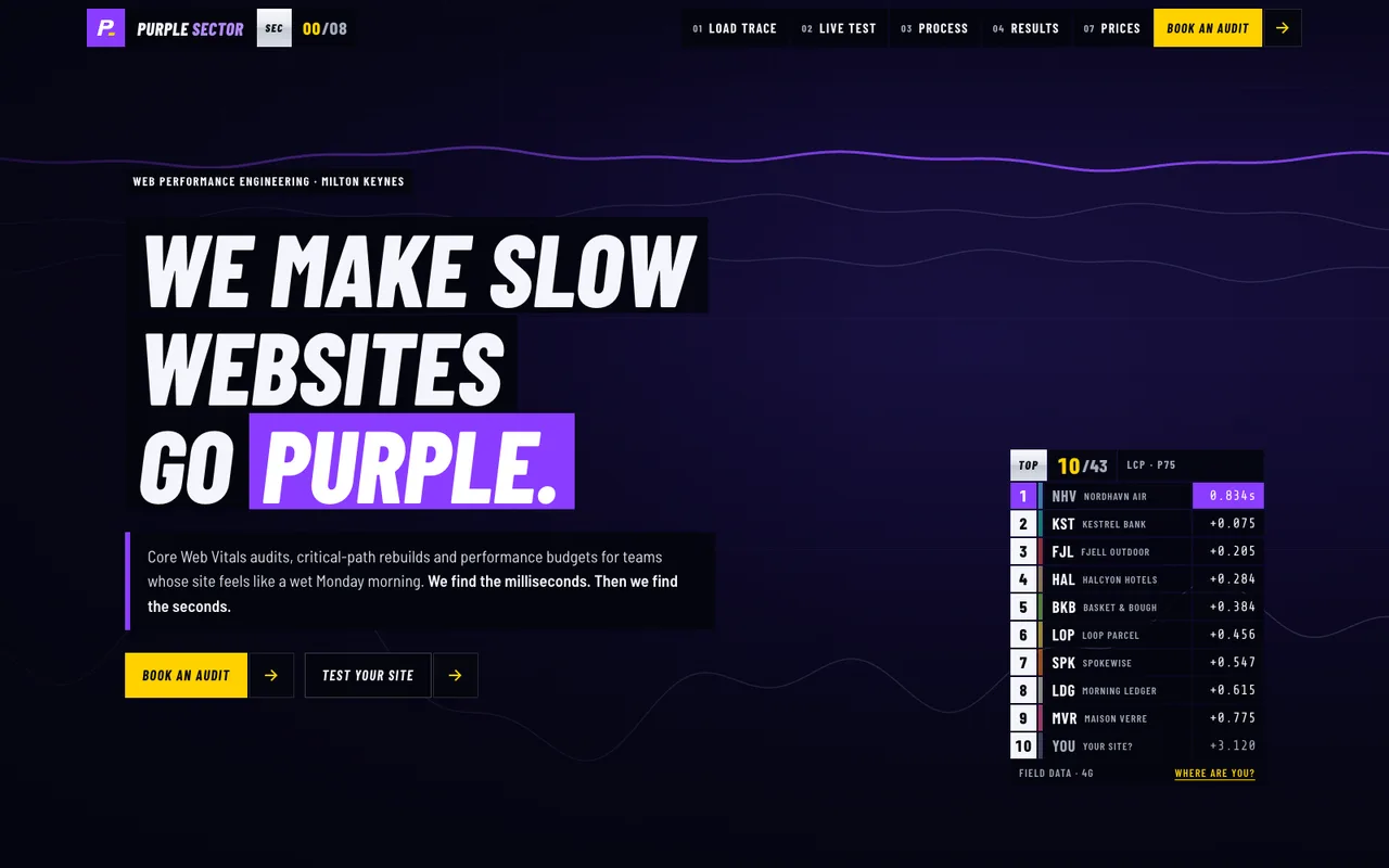 Purple Sector template — cover