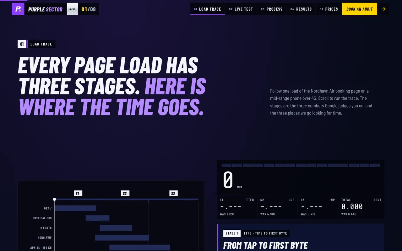 Purple Sector template — desktop screenshot 2