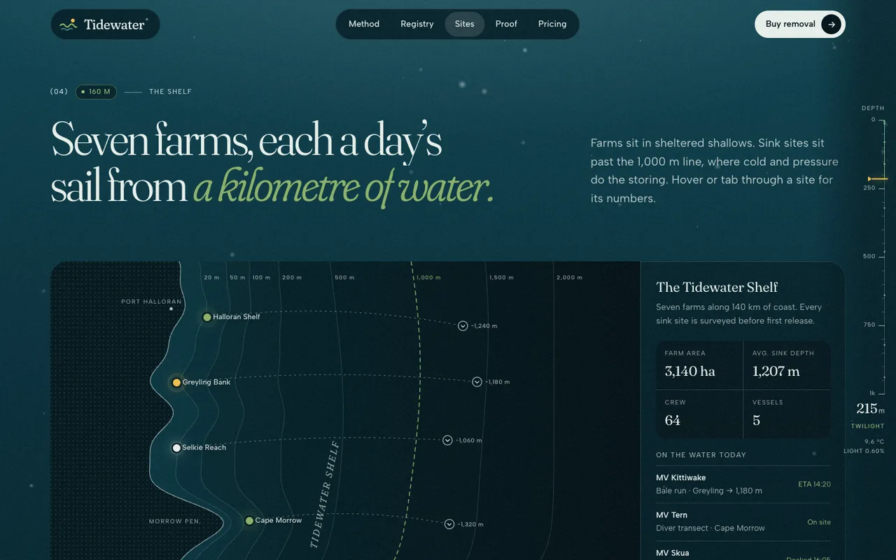 Tidewater template — desktop screenshot 3